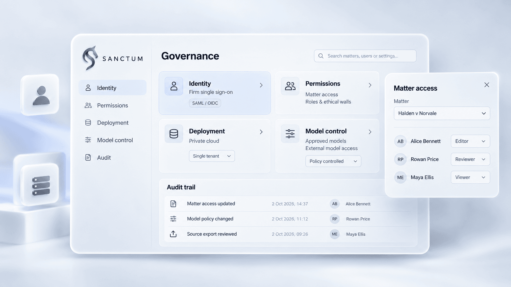 Sanctum governance console showing identity, permissions, deployment, model control, audit and matter access.